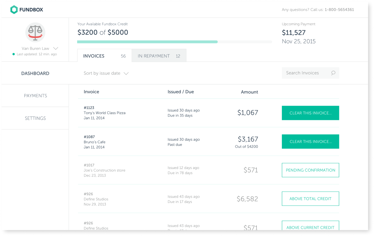A screenshot of the Fundbox dashboard