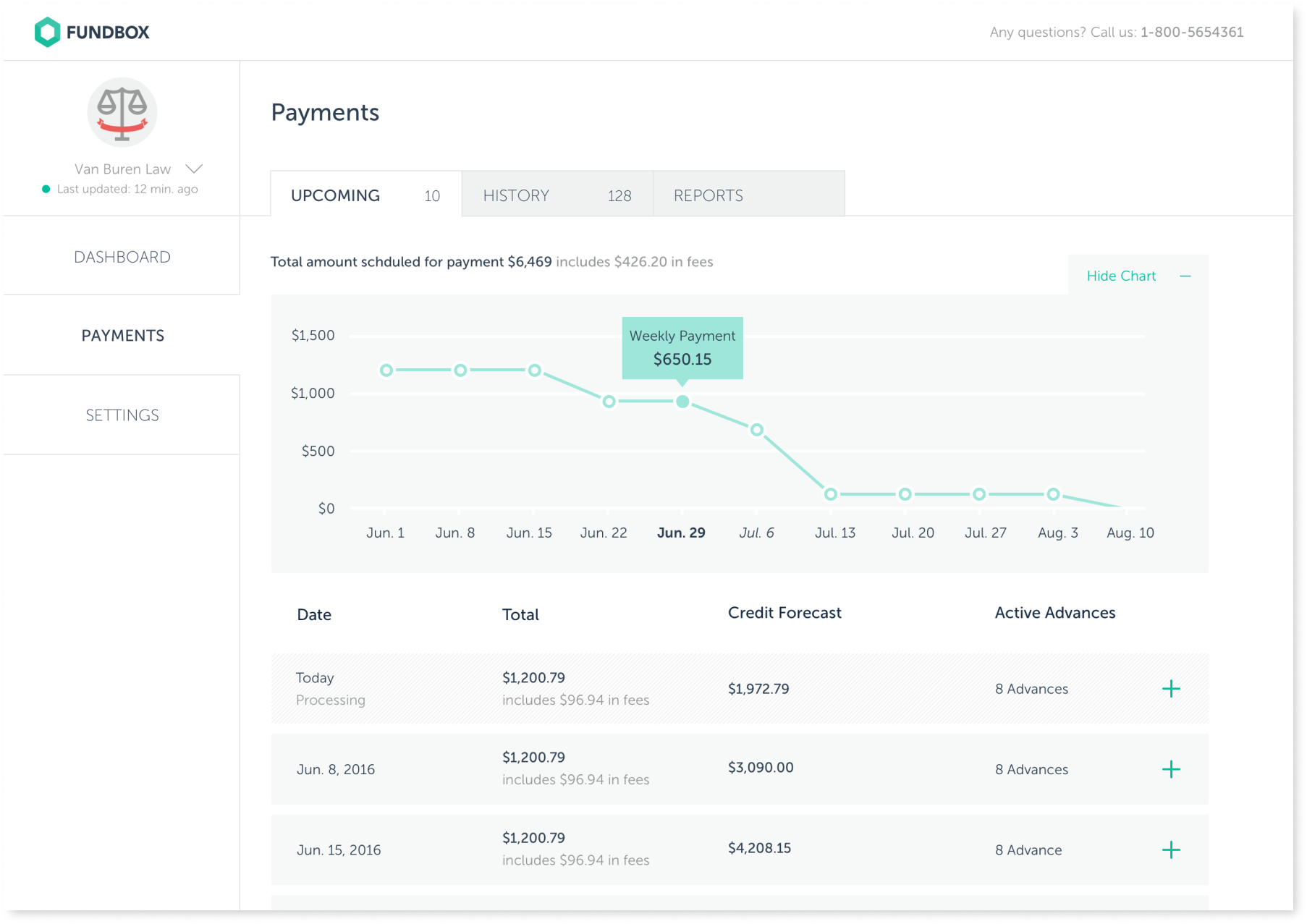 A screenshot of a payments tab