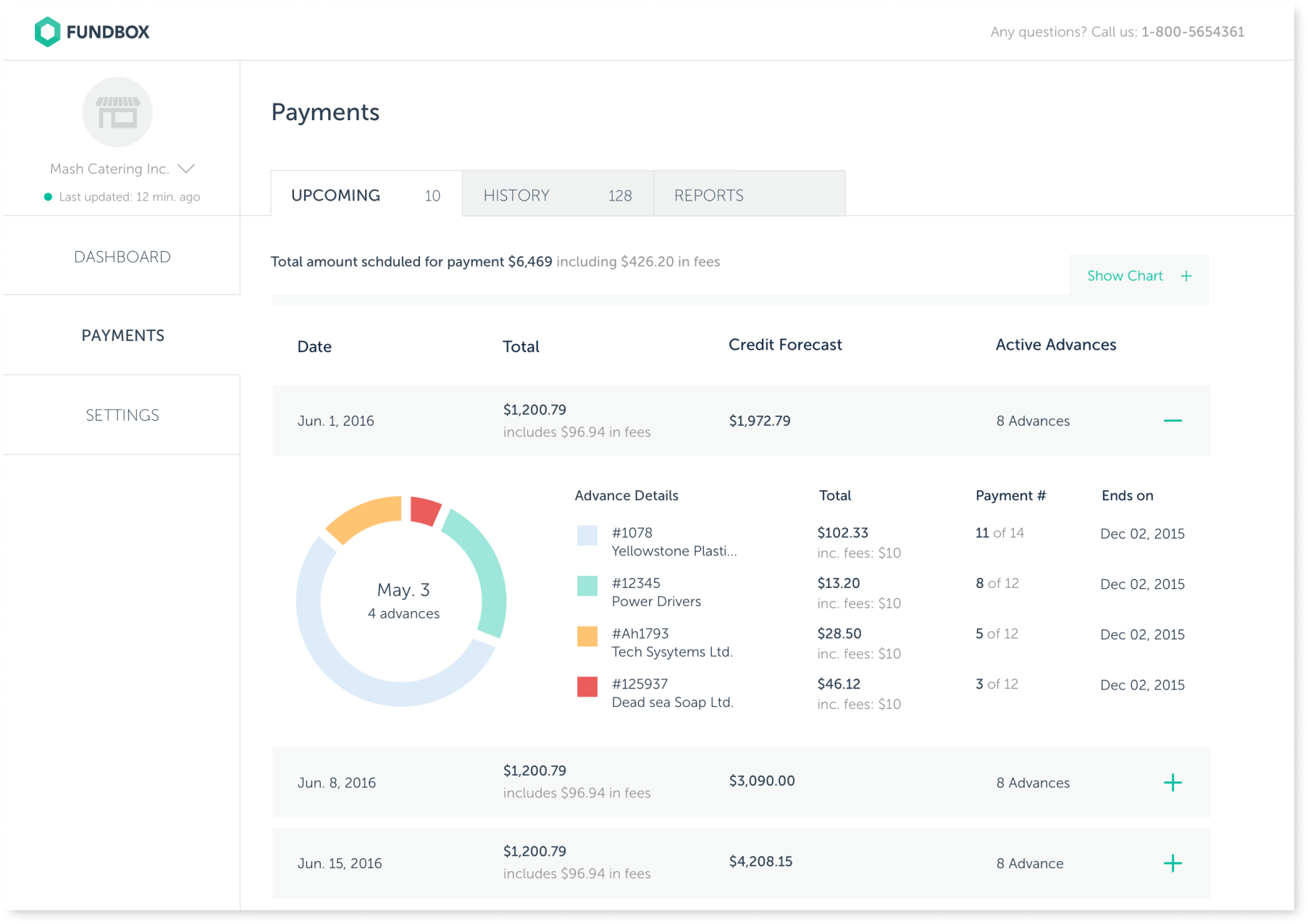 A screenshot of the payments tab with one weekly payment line expanded