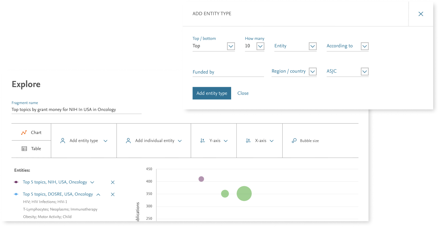 A screenshot of a settings modal over a screenshot of a feature that allows creating a graph