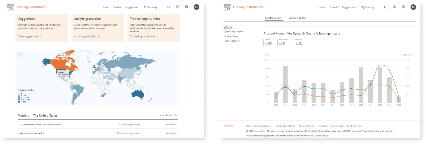 Screenshots of 2 instances of an existing product adopting the fragment factory offering.