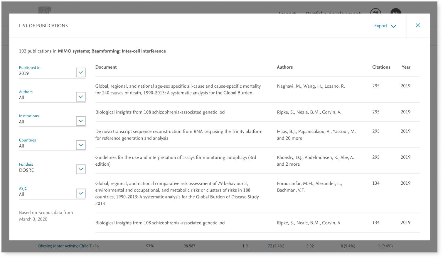 a modal showing a list of publications with filters on the side
